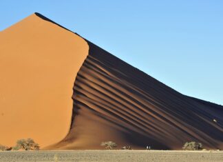 Ile kosztuje nabicie klimatyzacji 2023? Ile kosztuje nabicie klimatyzacji 2023?