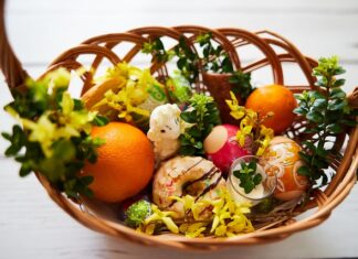 Co trzeba włożyć do święconki?